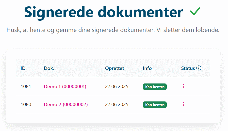 Signerede dokumenter